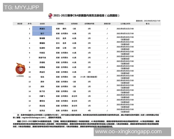 媒体人分析咪咕与CBA五年合约溢价现象及其对联赛未来的负面影响